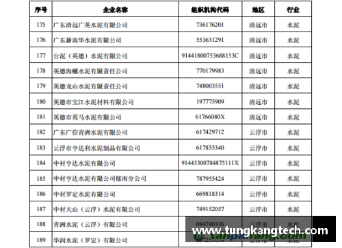 恒发彩票CBAM将影响进口国的气候政策，企业应加强碳排放管理