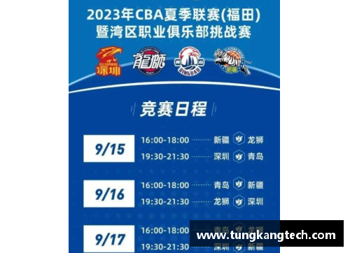 恒发彩票CBA新赛季即将开启，CBA联盟宣布联赛制度和球队参赛名单调整 - 副本 (2)