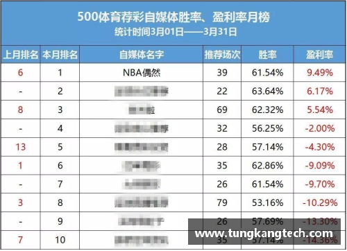 恒发彩票NBA新赛季日程安排：全面解读2024-2025年度赛程安排