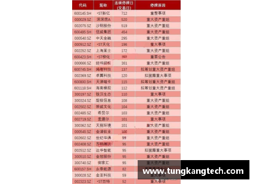 恒发彩票NBA退休金制度：历史、演变与影响分析